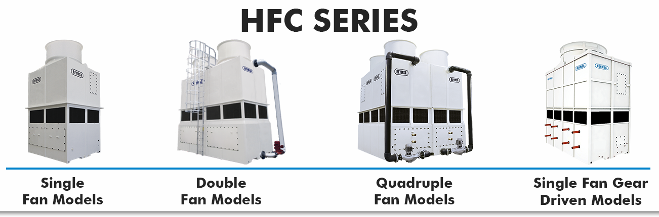 HFC Series Closed Circuit Fluid Cooler